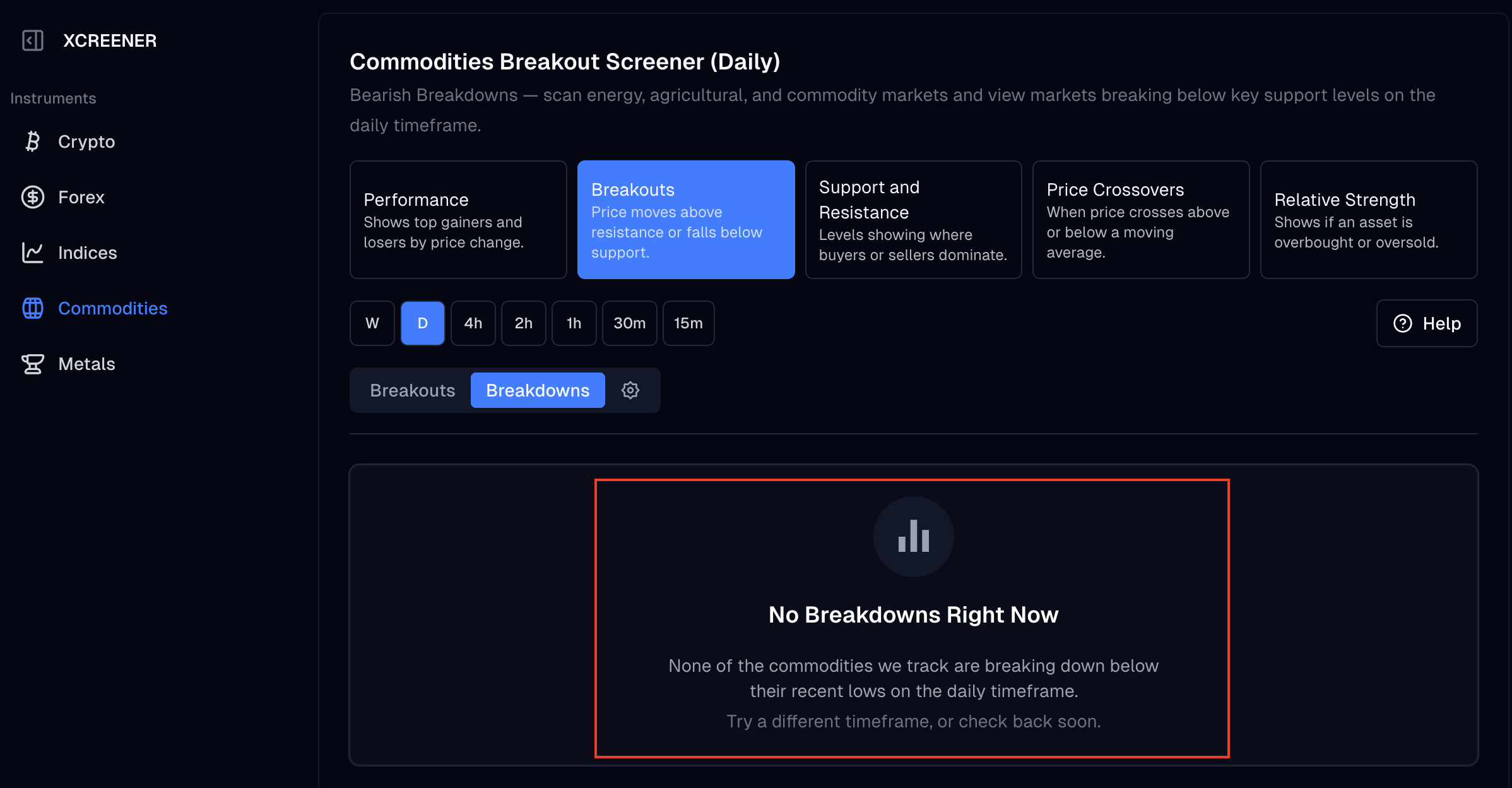 No Breakdowns Right Now